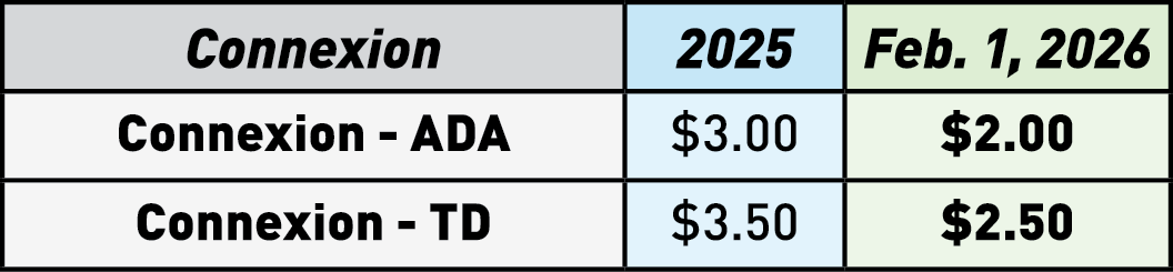 Table of updated Connexion fares