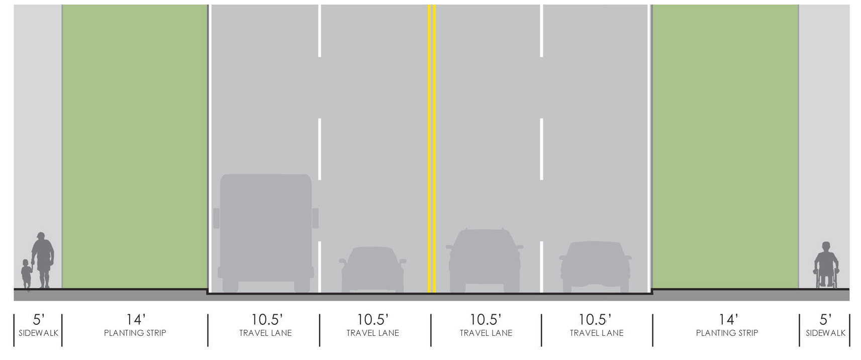 Illustration of current road and sidewalk layout