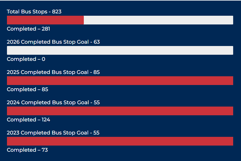 Countywide-Transit.png